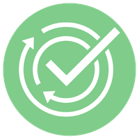 measurable resutls