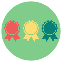 personalised levels
